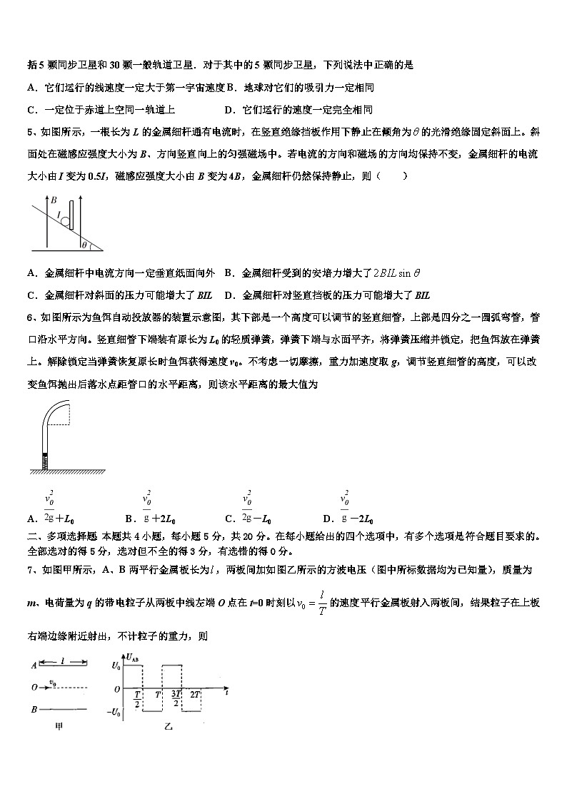 2026届江西省临川一中等高三最后一模物理试题含解析第2页