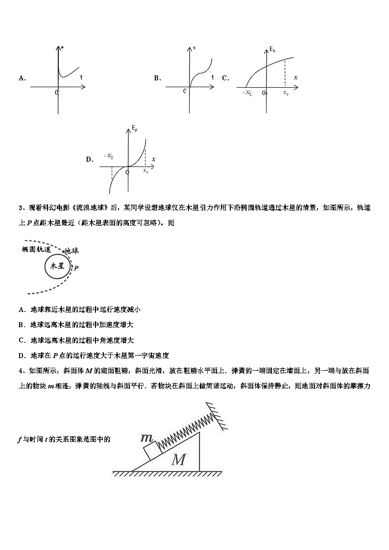 2026届江西省吉安市高三最后一模物理试题含解析第2页
