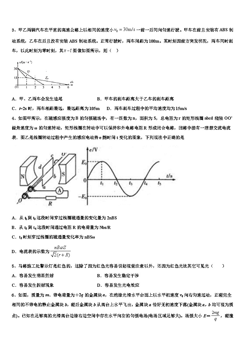 2026届江西省景德镇市浮梁县第一中学高考物理一模试卷含解析第2页