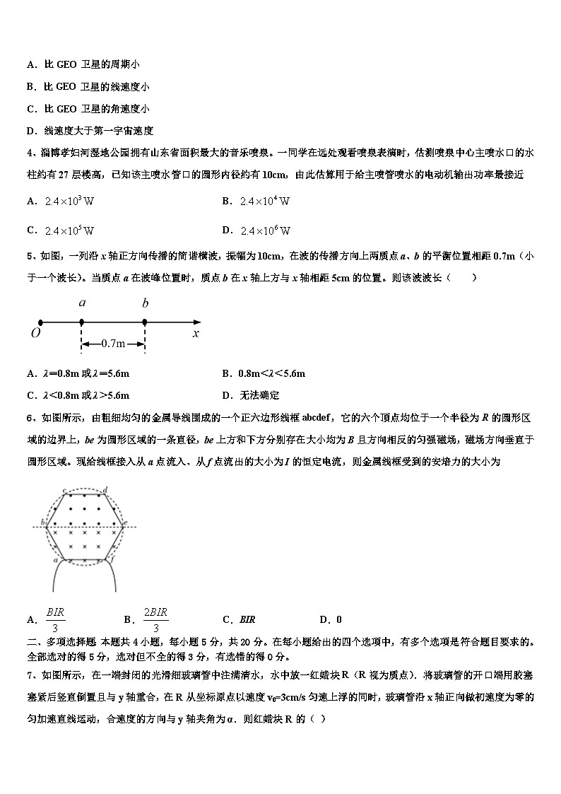 2026届江西省景德镇一中高考物理考前最后一卷预测卷含解析第2页