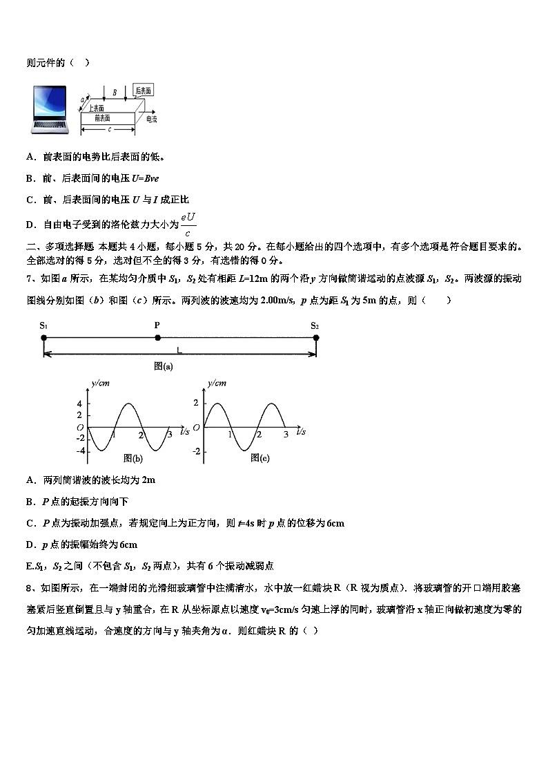 2026届江西省九江第一中学高考仿真卷物理试卷含解析第3页