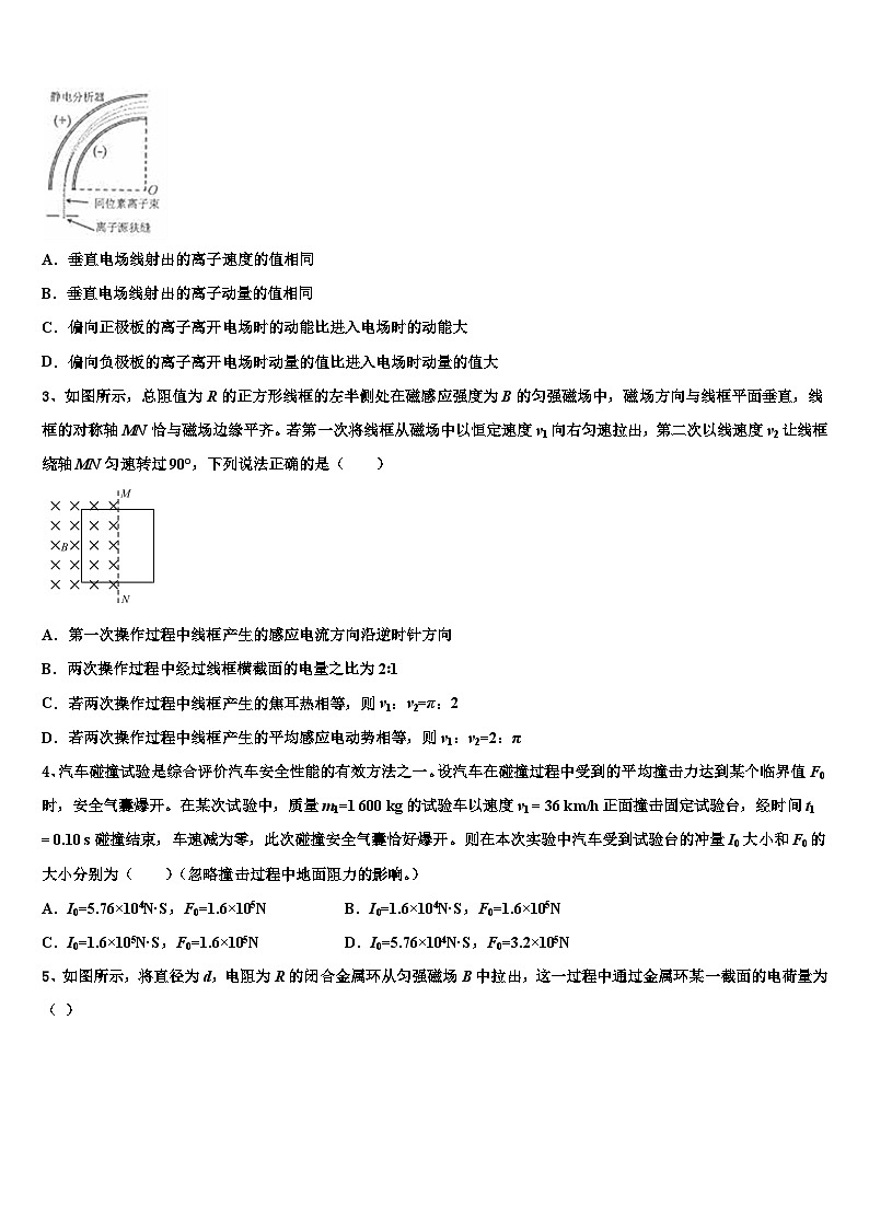 2026届江西省临川二中高考压轴卷物理试卷含解析第2页