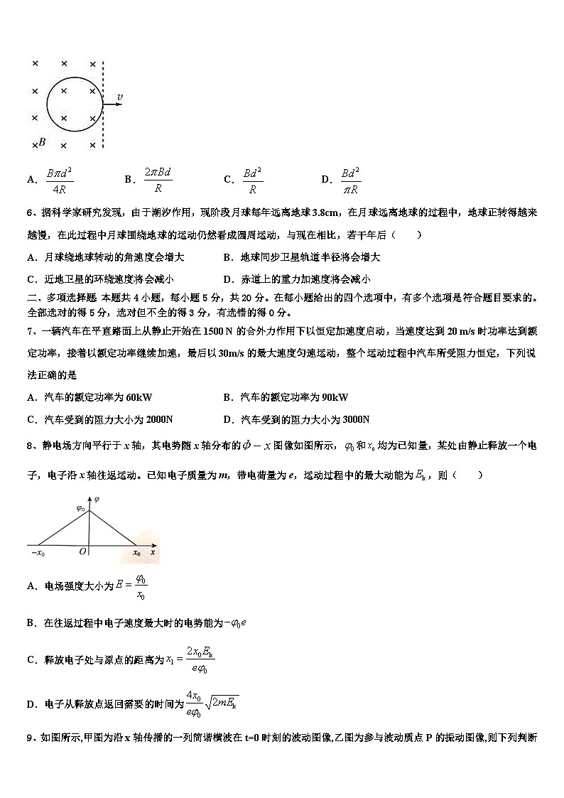 2026届江西省临川二中高考压轴卷物理试卷含解析第3页