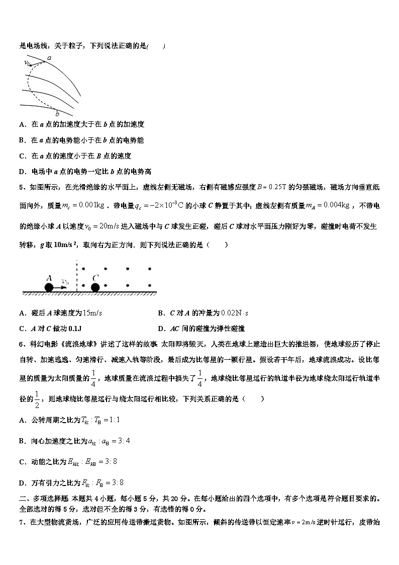 2026届江西省临川实验学校高三下学期第五次调研考试物理试题含解析第2页