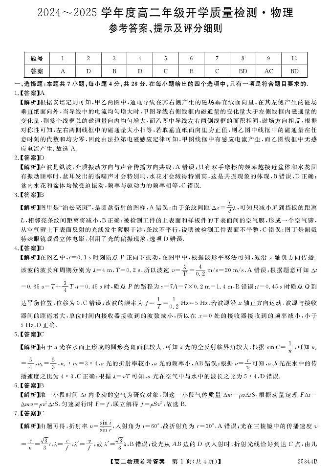 金科·新未来2月19-20高二联考-物理答案第1页