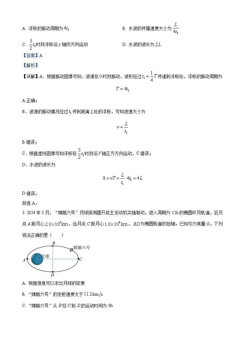 四川省仁寿第一中学（北校区）2026届高三上学期一模物理试题 Word版含解析第2页