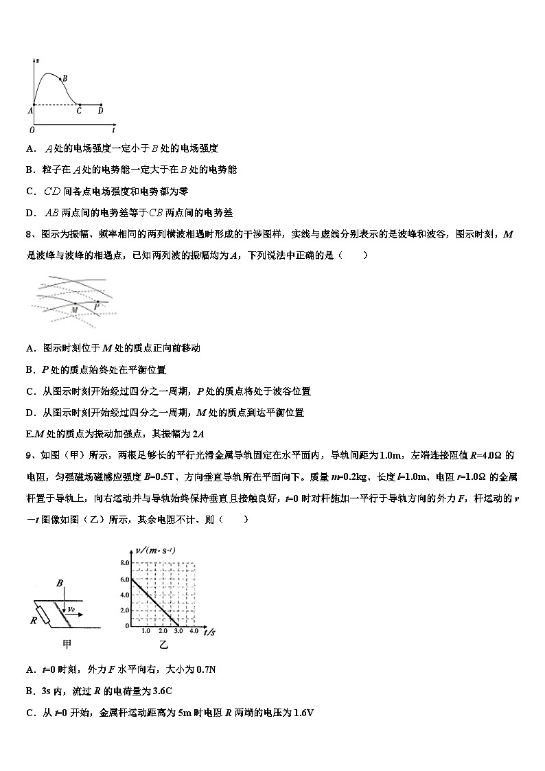 2026届江西省南城县第一中学高考冲刺押题（最后一卷）物理试卷含解析第3页