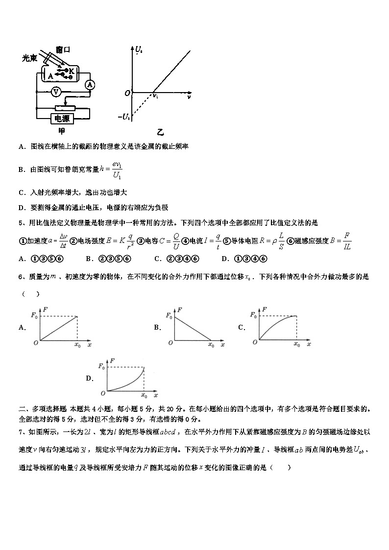 2026届江西省南昌市第一中学高考仿真卷物理试题含解析第2页