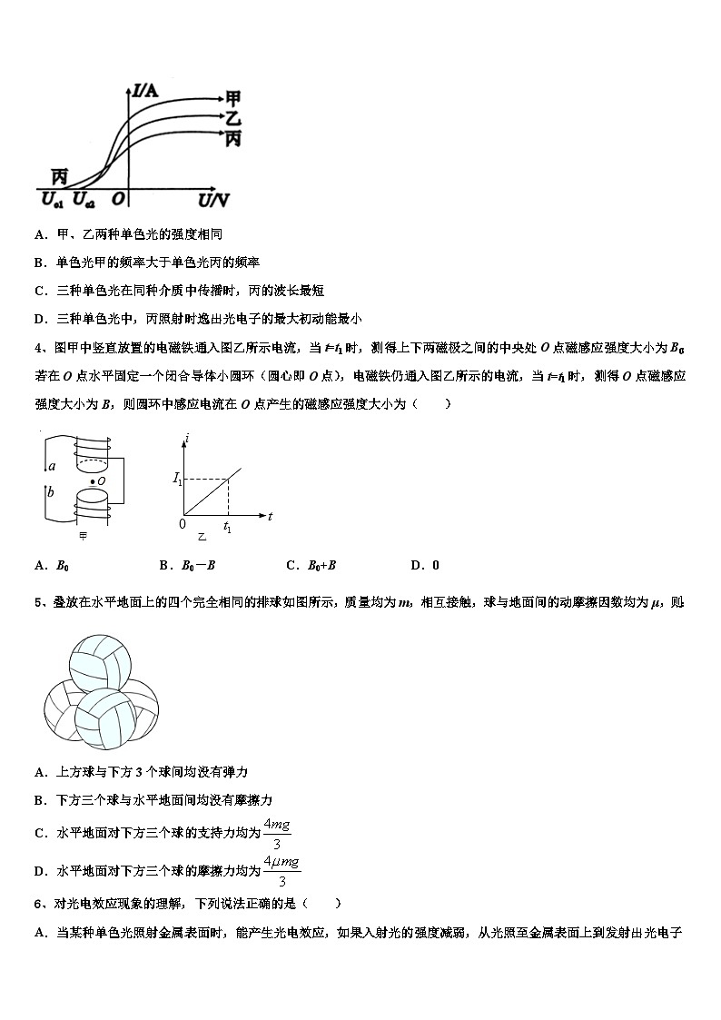 2026届江西省南昌市外国语学校、南昌一中高考全国统考预测密卷物理试卷含解析第2页