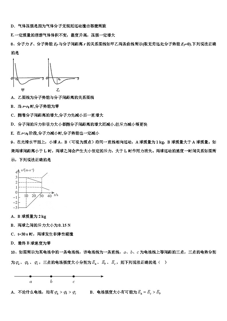 2026届江西省彭泽县第一中学高考物理一模试卷含解析第3页