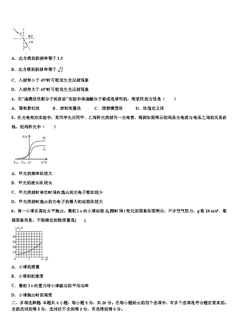 2026届江西省彭泽县一中高考冲刺押题（最后一卷）物理试卷含解析第2页