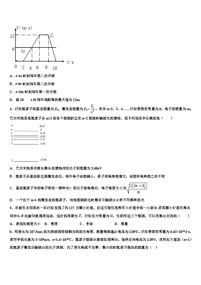 2026届江西省萍乡市重点中学高考冲刺模拟物理试题含解析第2页