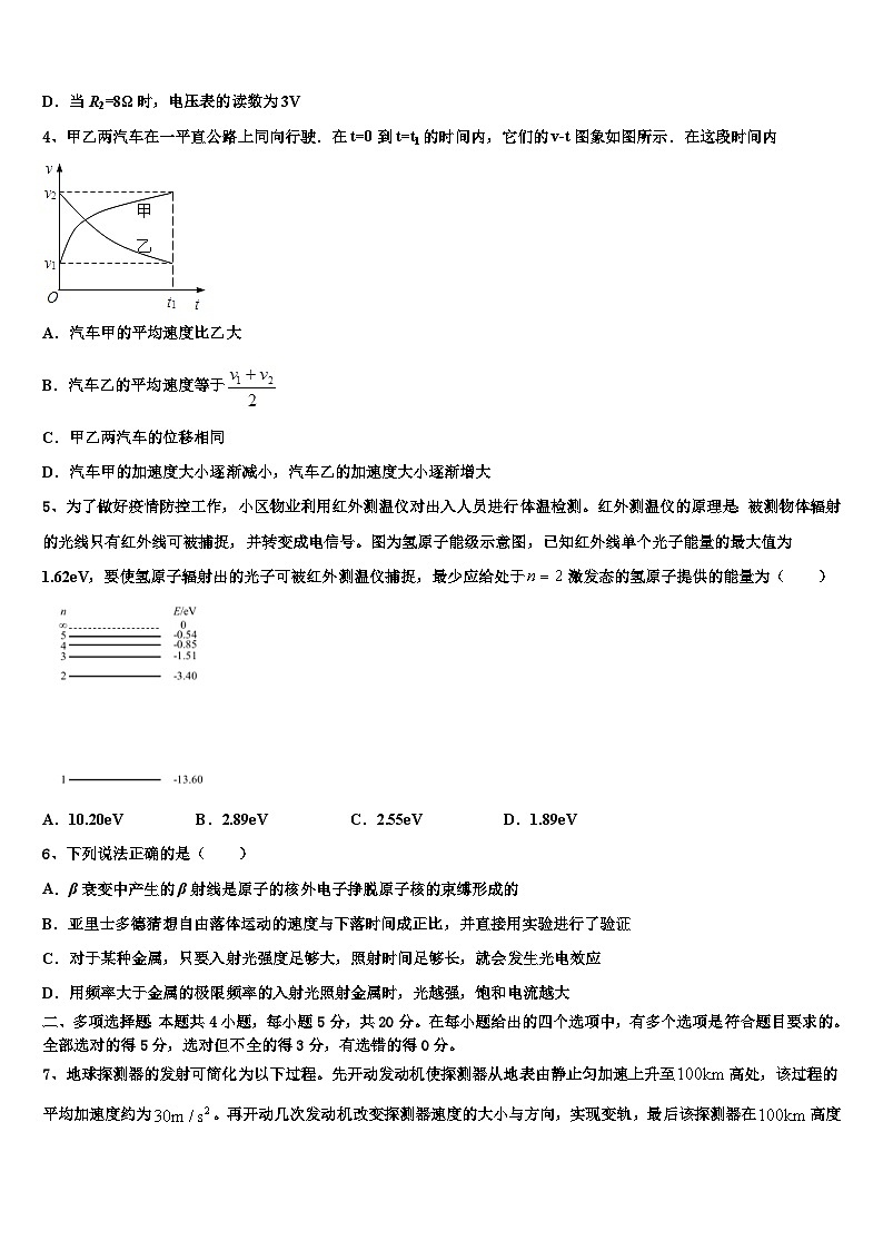2026届江西省七校高三最后一模物理试题含解析第2页