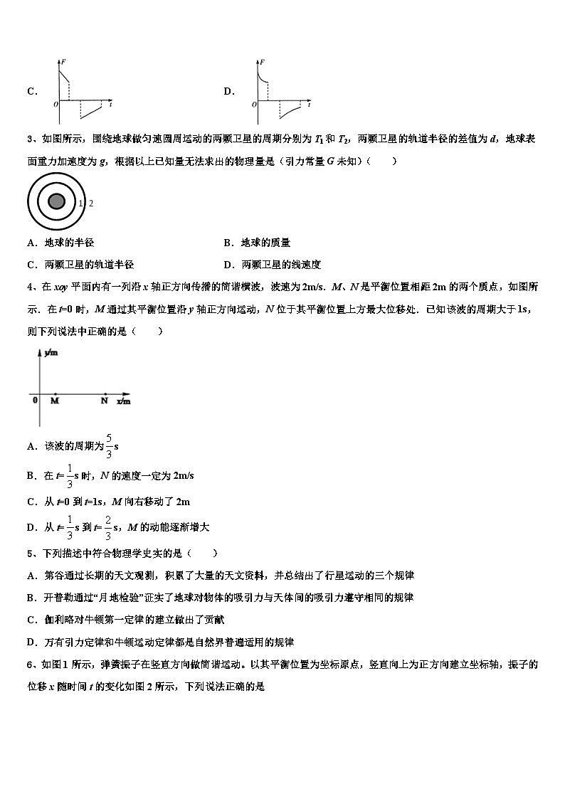 2026届江西省南昌市第三中学高三下学期第五次调研考试物理试题含解析第2页