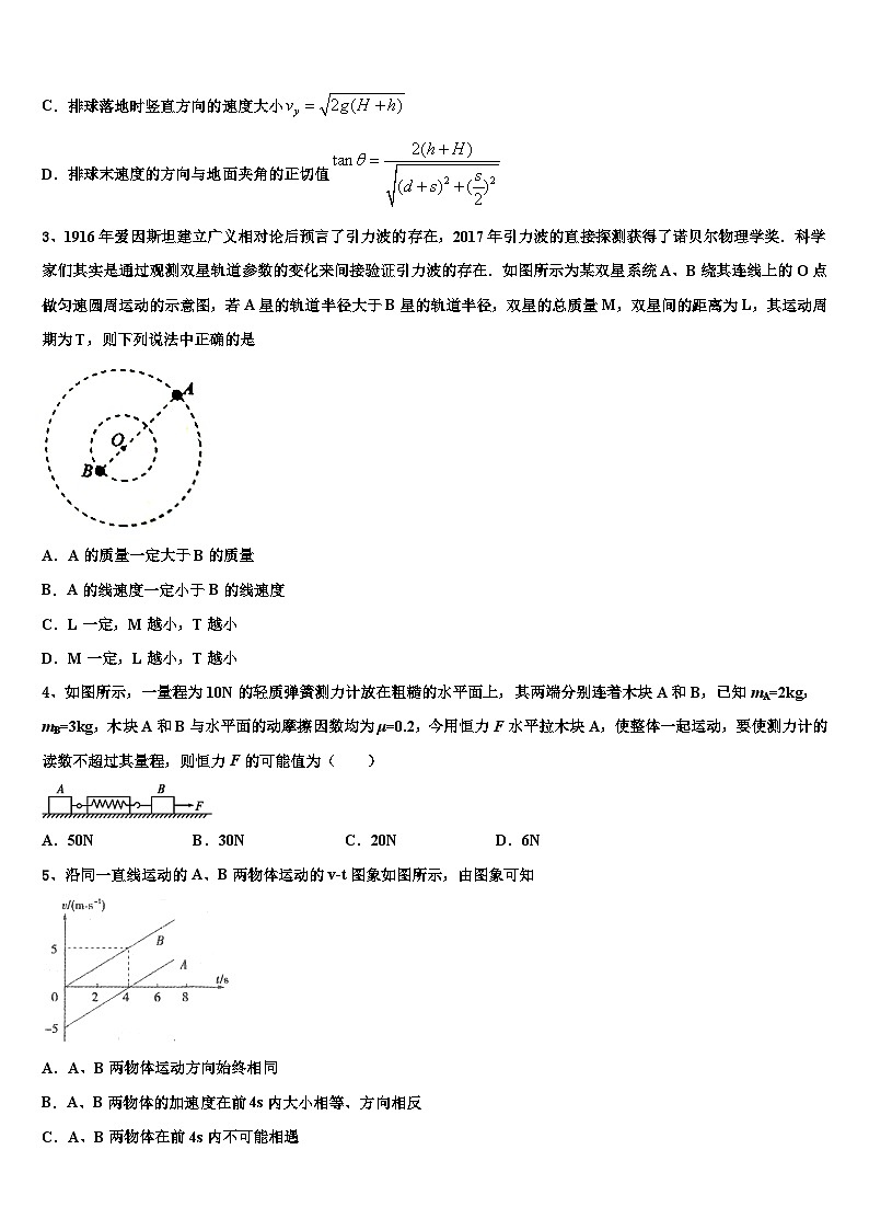 2026届江西省南昌市第三中学高三最后一卷物理试卷含解析第2页