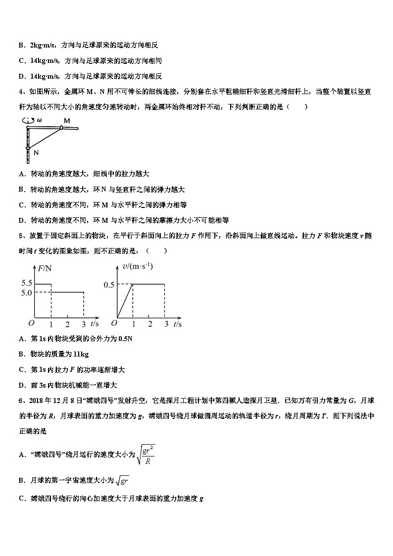 2026届江西省南昌第二中学高三下学期第六次检测物理试卷含解析2第2页
