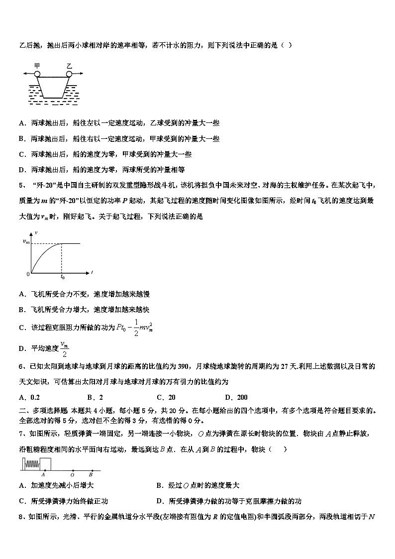 2026届江西省龙南中学高三下第一次测试物理试题含解析第2页