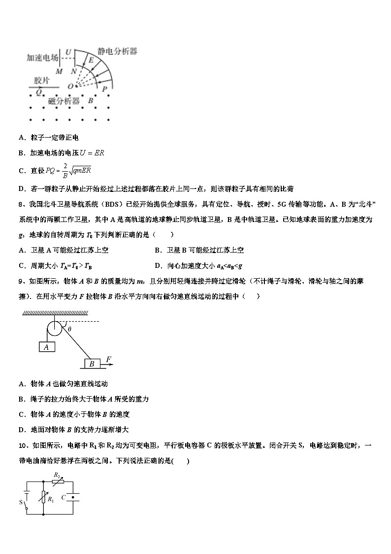 2026届江西省南城县第二中学高三冲刺模拟物理试卷含解析第3页