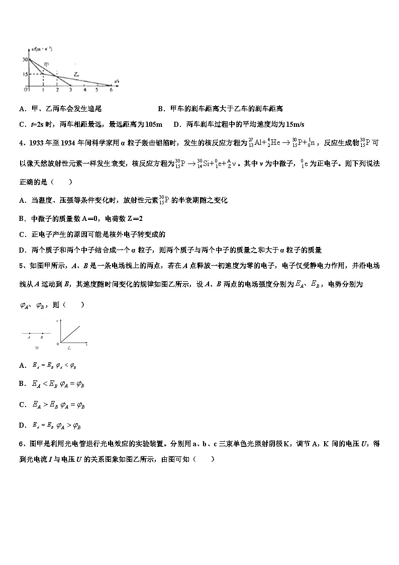 2026届江西省宜春市丰城九中、高安二中、宜春一中、万载中学高考物理考前最后一卷预测卷含解析第2页