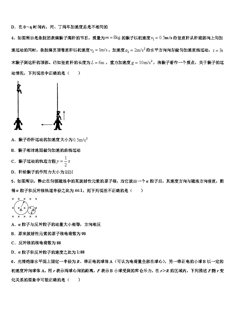 2026届江西省宜春市丰城市第九中学高考全国统考预测密卷物理试卷含解析第2页