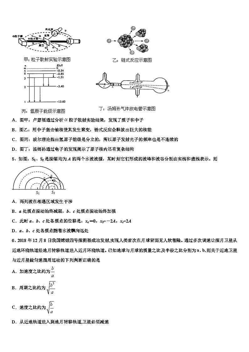 2026届江西省宜春市丰城市第九中学高考物理全真模拟密押卷含解析第2页