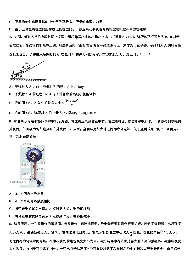 2026届江西省鹰潭市第一中学高考仿真卷物理试卷含解析第2页