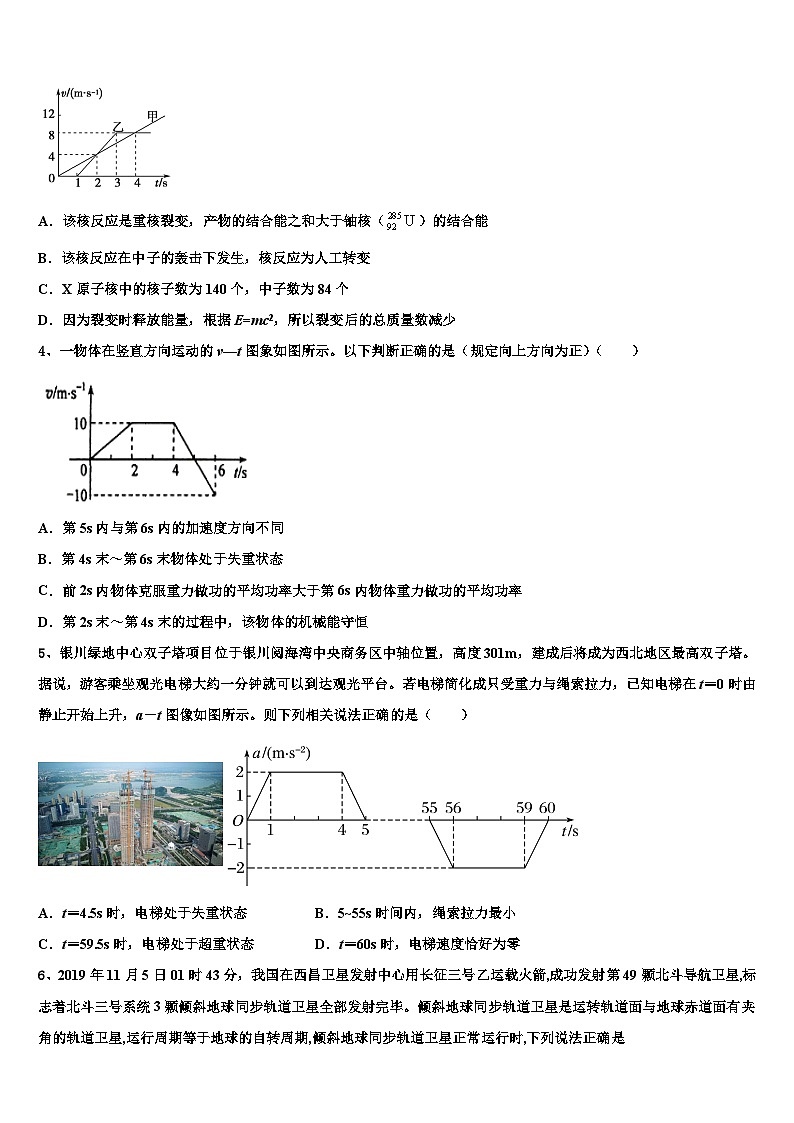 2026届莱州一中高考考前模拟物理试题含解析第2页