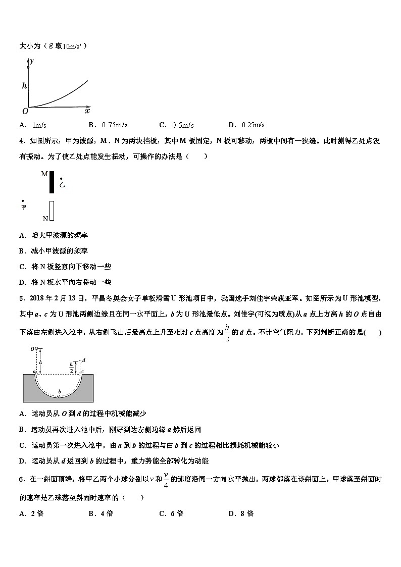 2026届焦作市重点中学高考仿真卷物理试题含解析第2页