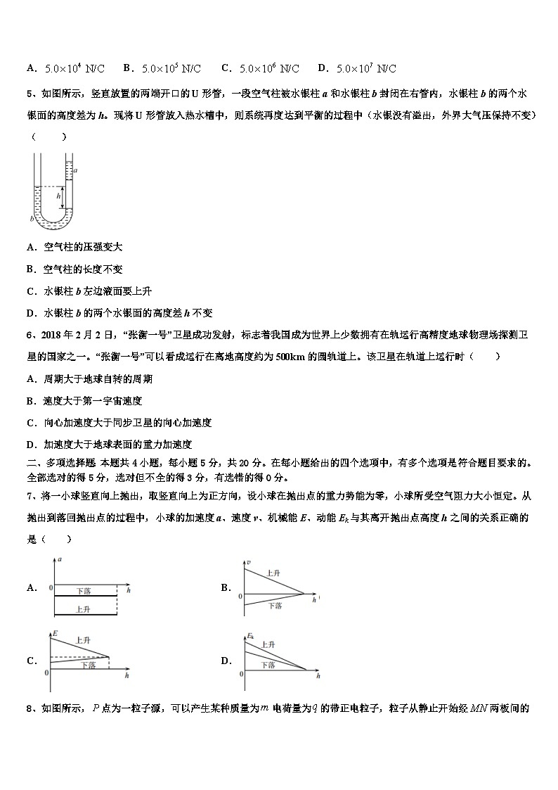 2026届江西省重点中学高三下第一次测试物理试题含解析第2页