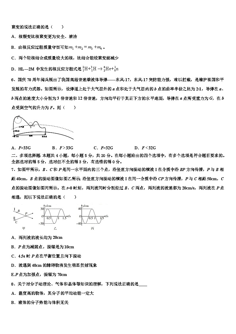 2026届江西省重点中学高三考前热身物理试卷含解析第2页