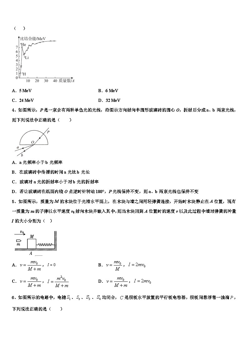 2026届金华市重点中学高考物理四模试卷含解析第2页