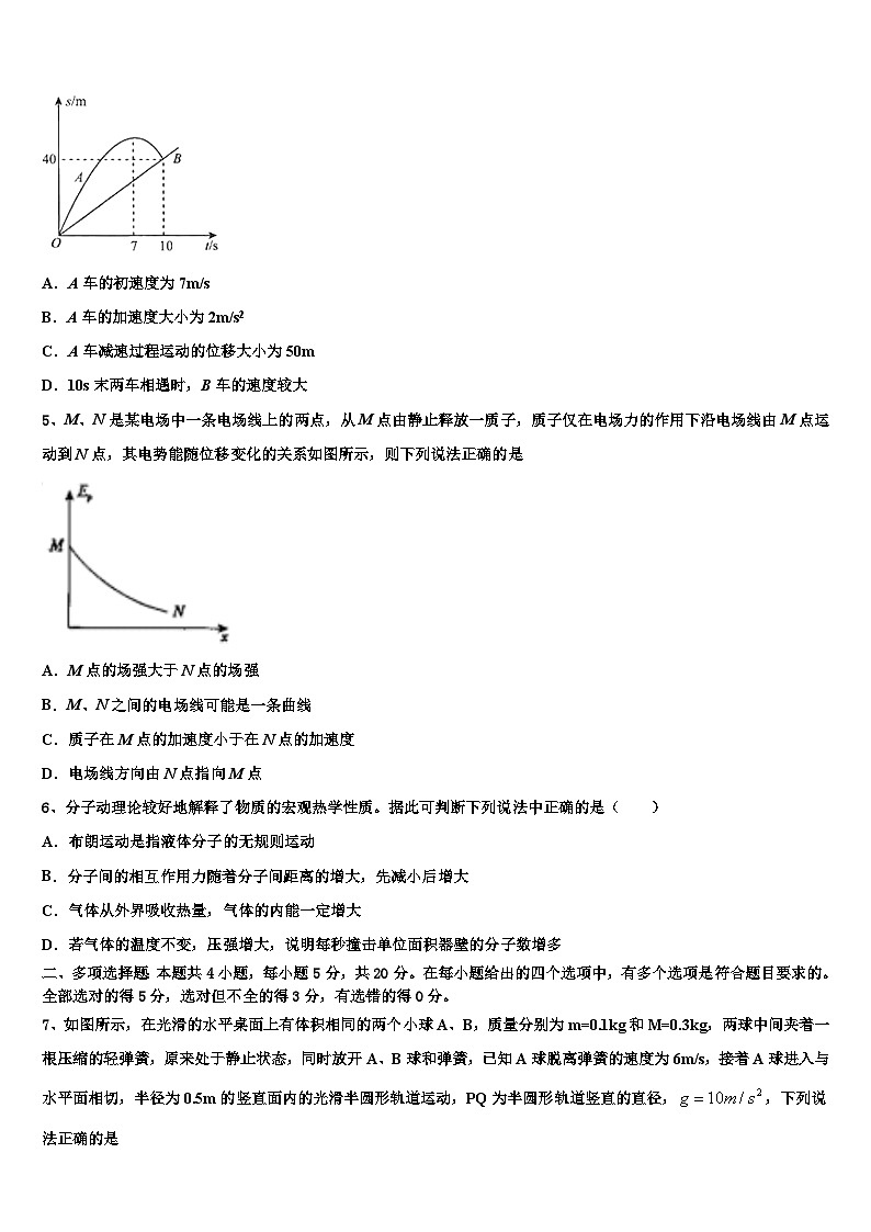 2026届晋中市重点中学高考仿真卷物理试题含解析第2页