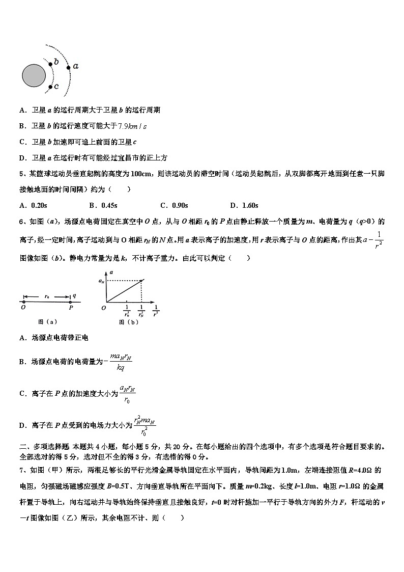 2026届晋城市重点中学高考物理必刷试卷含解析第2页