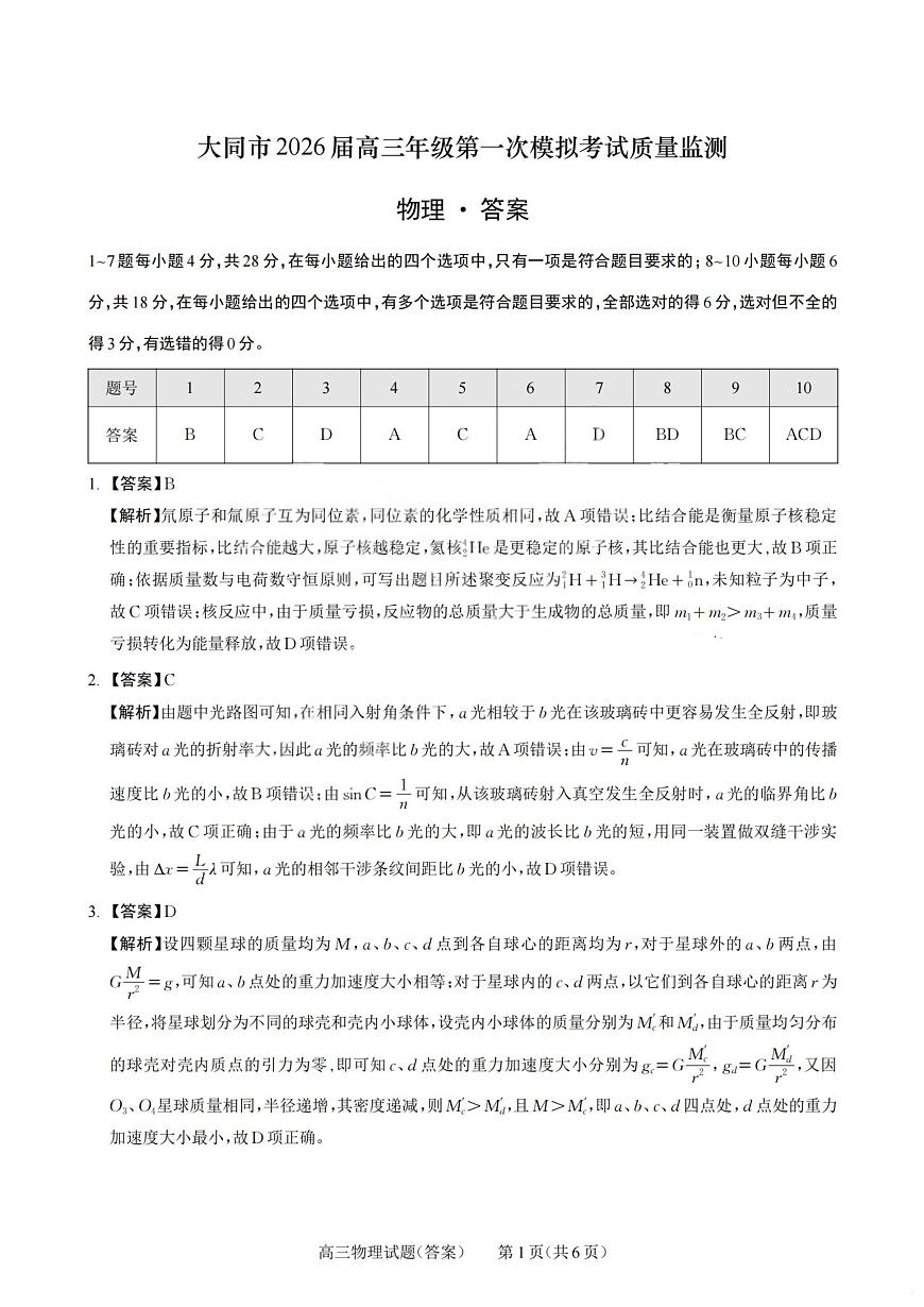 2026届高三年级第一次模拟考试质量监测试卷 物理答案第1页