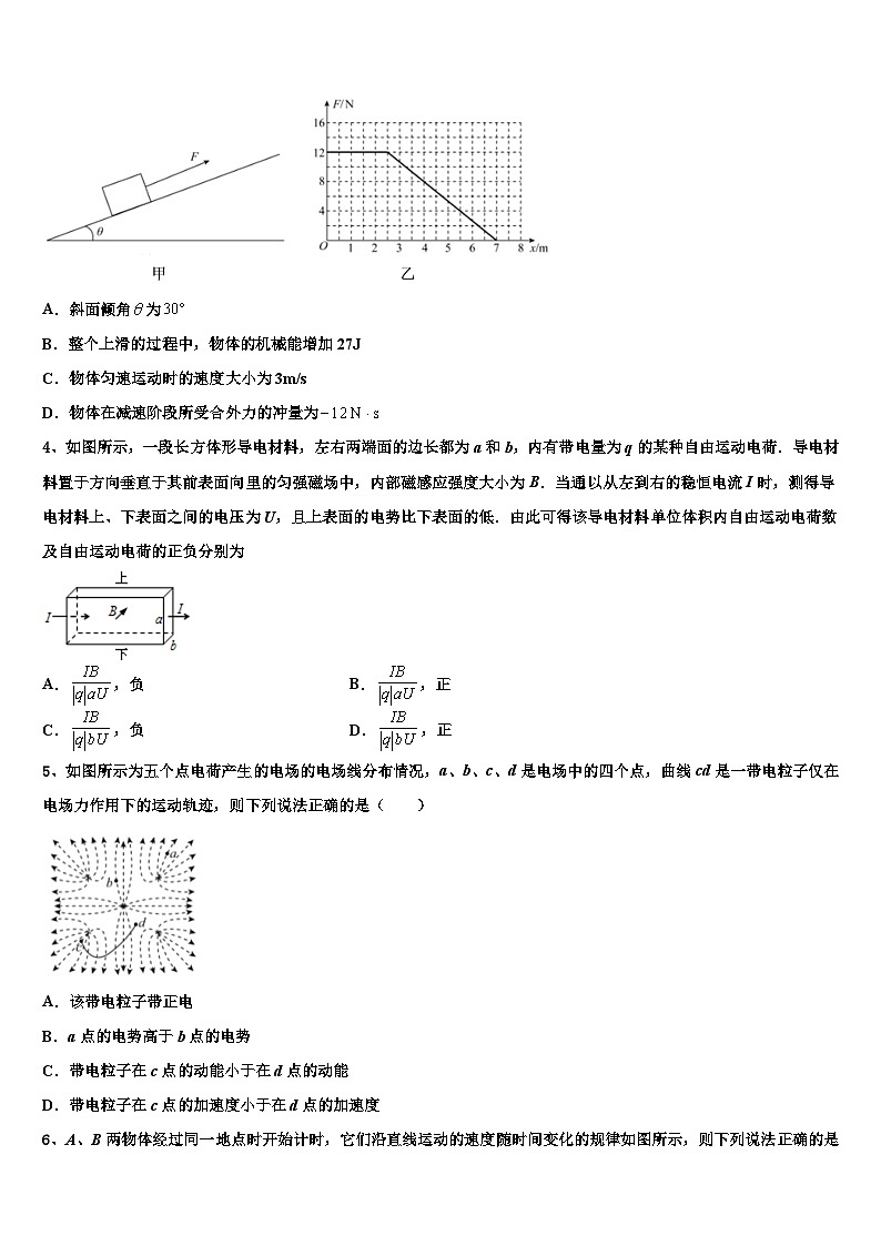 2026届九师联盟高三最后一模物理试题含解析第2页