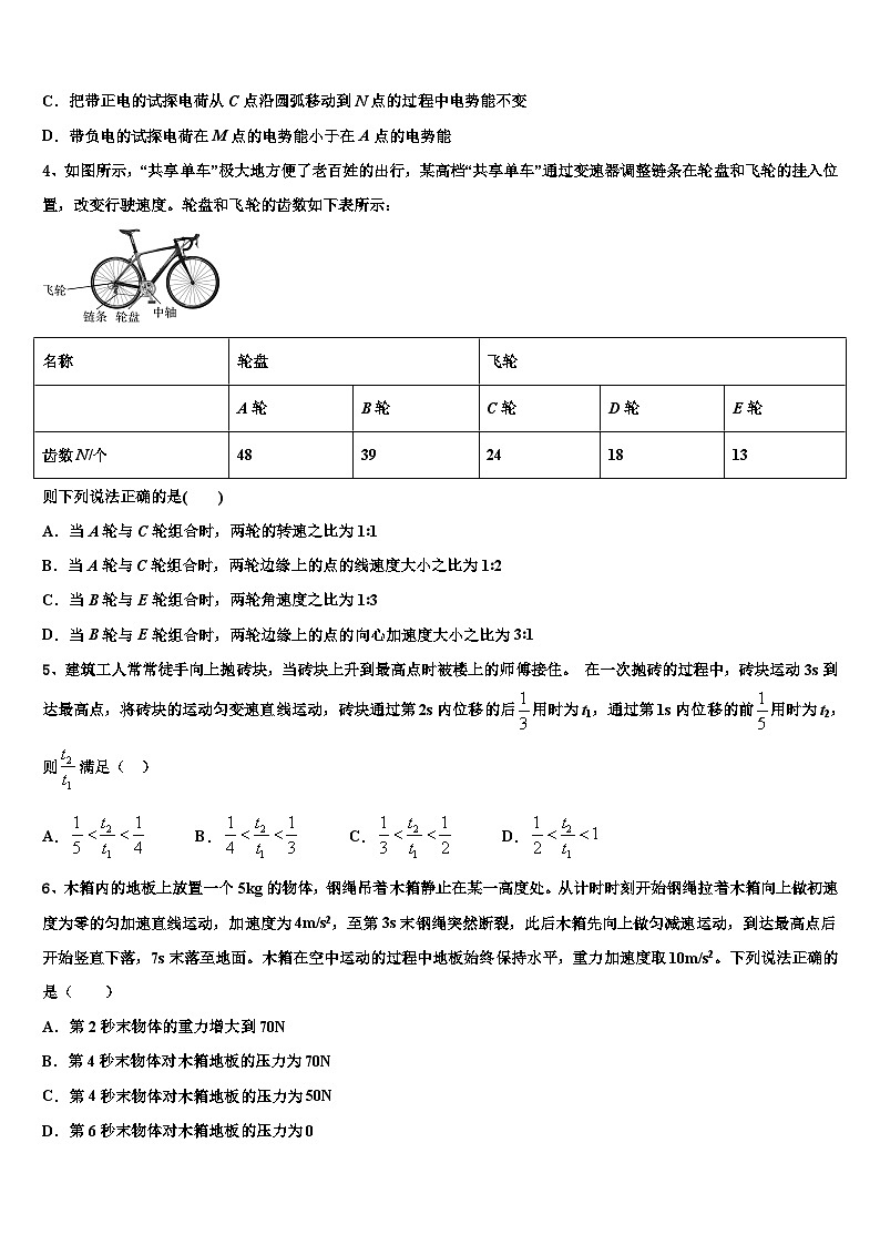 2026届荆门市重点中学高三二诊模拟考试物理试卷含解析第2页
