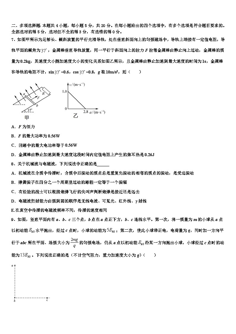 2026届荆门市重点中学高三二诊模拟考试物理试卷含解析第3页