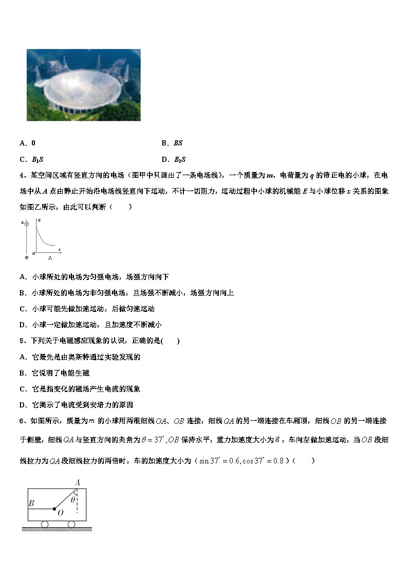 2026届金昌市重点中学高三下学期一模考试物理试题含解析第2页