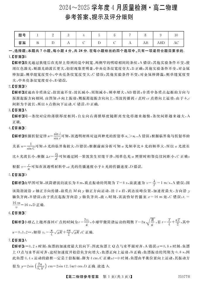 4月高二联考-物理答案第1页