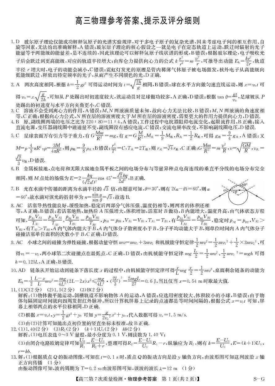 九师联盟2026届高三第7次质量检测 物理答案第1页