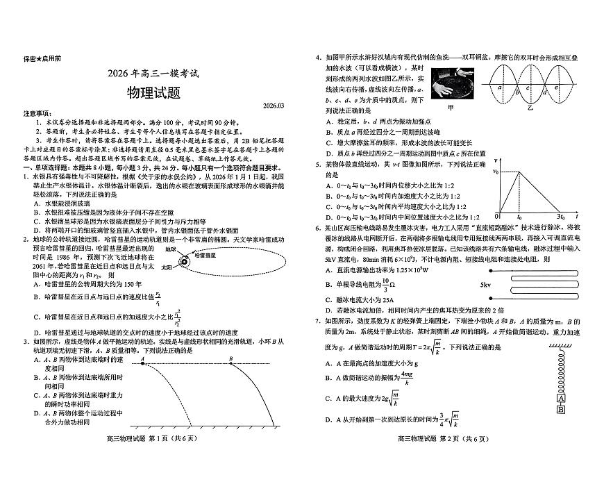 菏泽市2026年高三一模考试 物理第1页