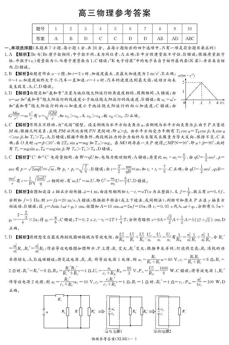 湖南省2026届新高考教学教研联盟（长郡二十校）高三下学期3月第一次（二模）联考 物理答案第1页