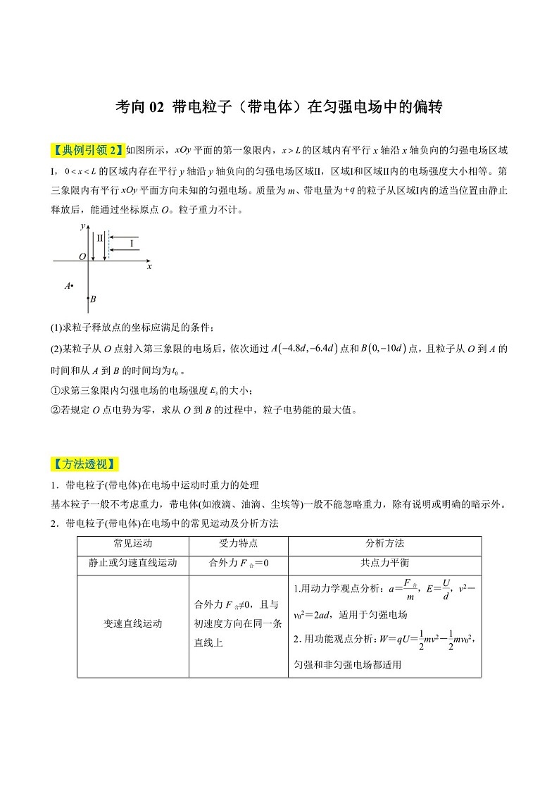 2026年高考物理二轮复习题型专练——电场综合题（含答案）第3页