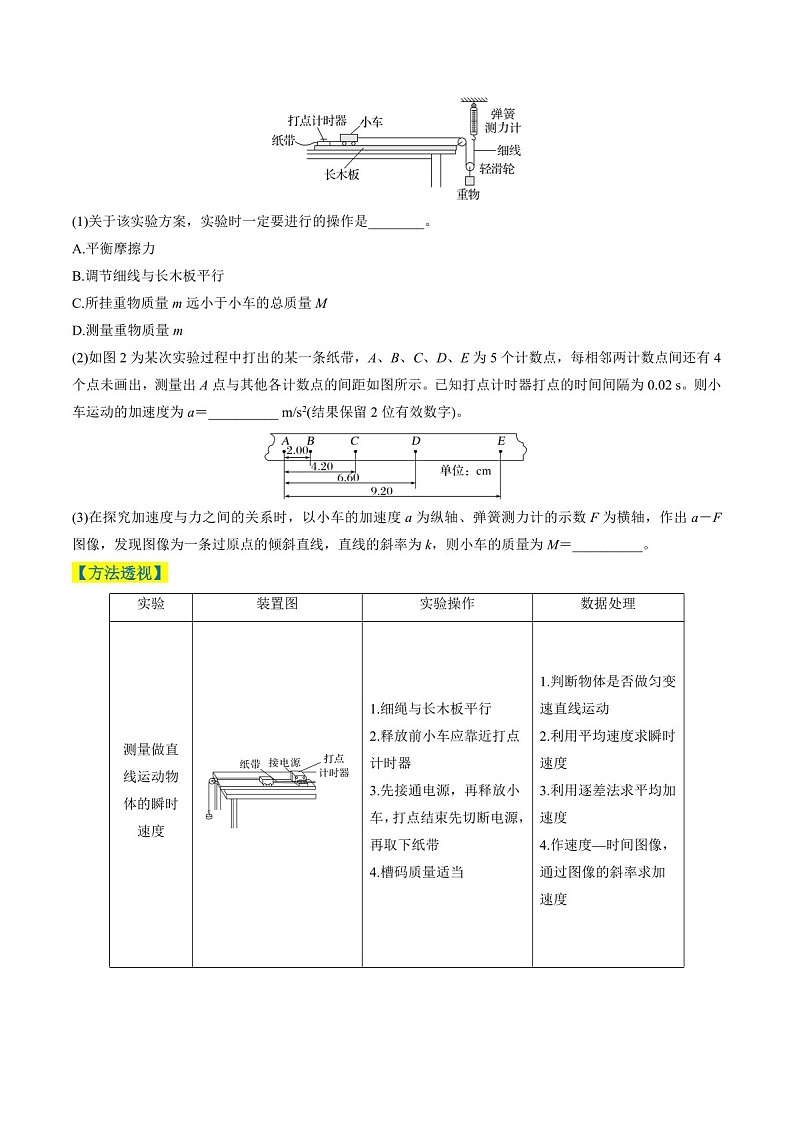 2026年高考物理二轮复习题型专练——力学实验（含答案）第2页