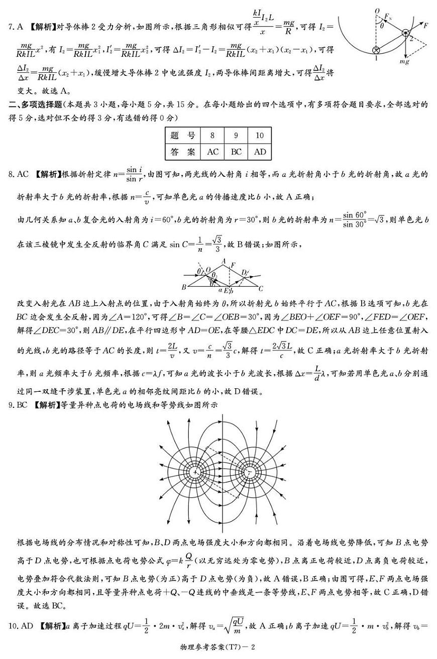 湖南师大附中2026届高三月考试卷（七）物理答案第2页