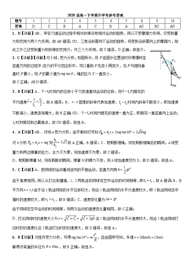 2028届高一下学期开学考物理解析第1页