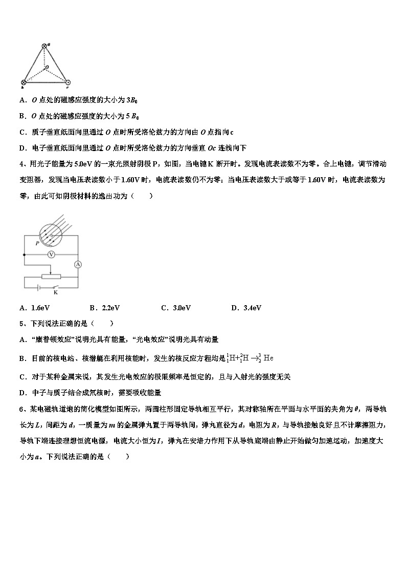 2026届辽宁沈阳市郊联体高考冲刺物理模拟试题含解析第2页