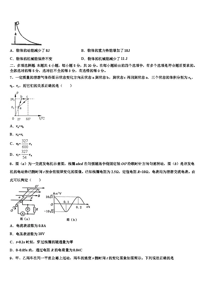 2026届辽宁省鞍山市重点中学高考物理五模试卷含解析第3页