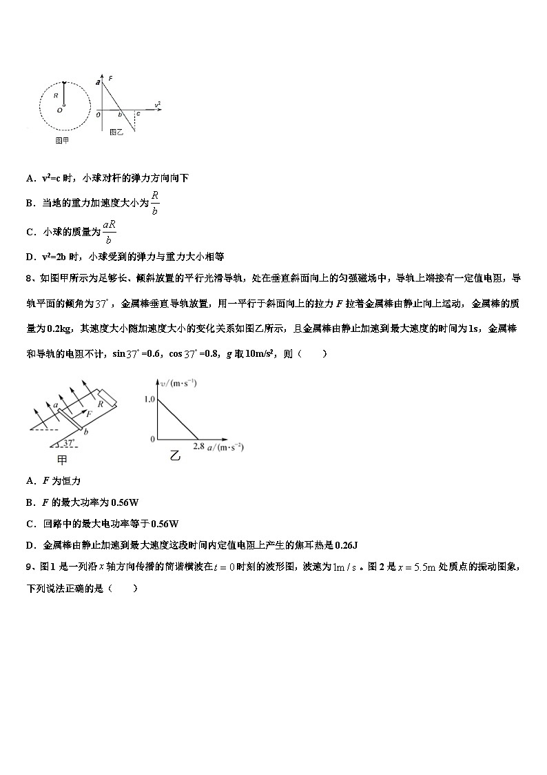 2026届辽宁省本溪满族自治区高级中学高考临考冲刺物理试卷含解析第3页