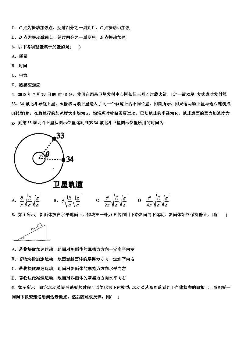 2026届辽宁省阜新市第二高级中学高考临考冲刺物理试卷含解析第2页